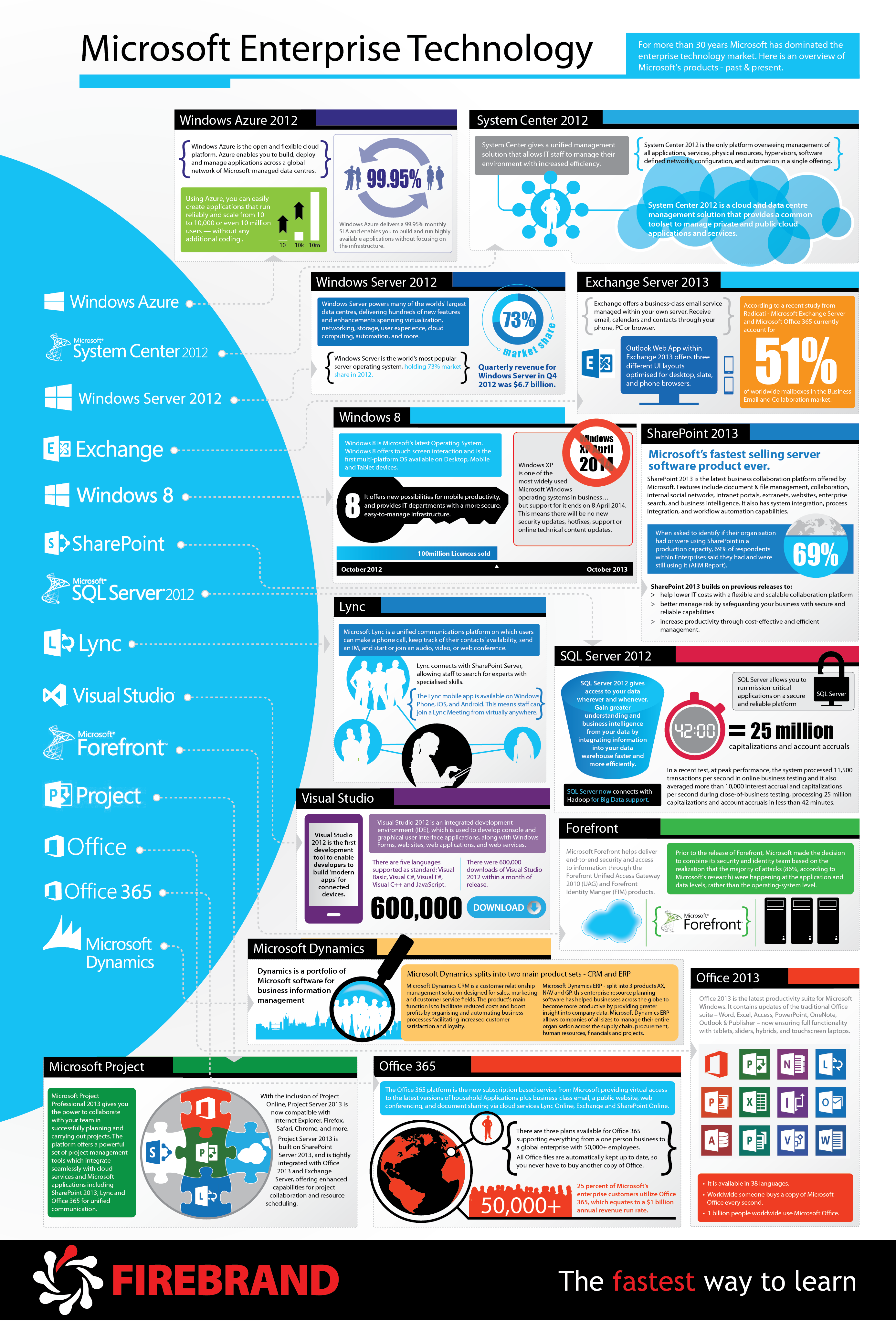 microsoft clipart online uk - photo #36