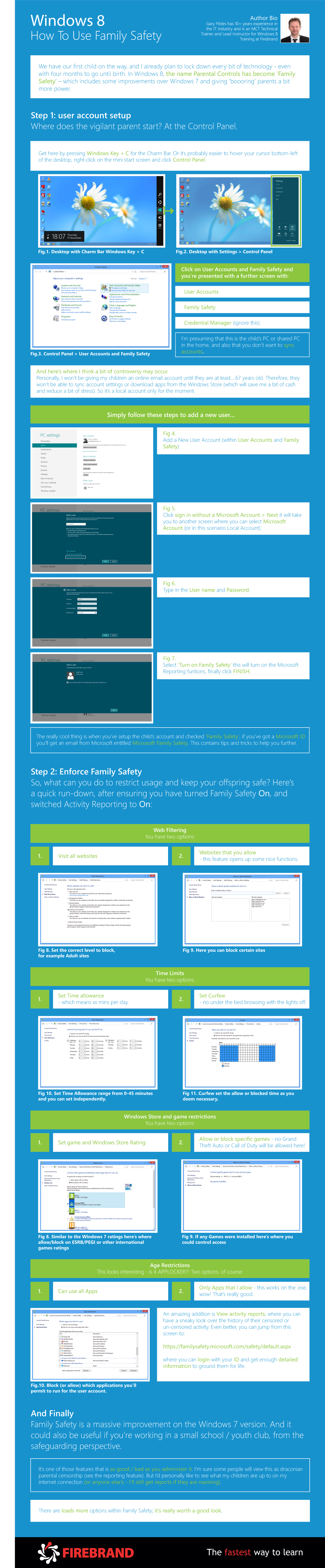Infographic - How to use Family Safety on Windows 8 ...